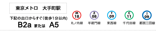 千代田区大手町から東京 税理士 会計事務所 − スマートアカウンティング東京 最寄り駅