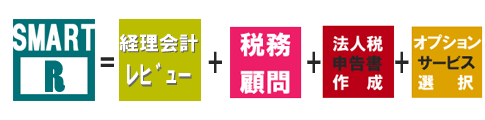 経理会計レビュー、税務顧問、法人税申告書作成、オプション