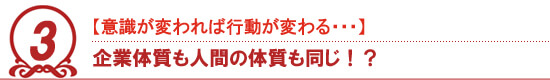 リスケジュール