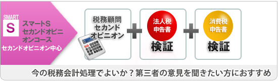 スマートSコースの図
