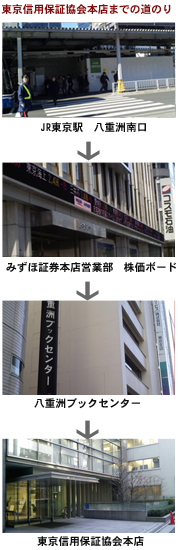 東京信用保証協会本店までの道のり
