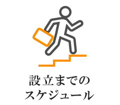 設立までのスケジュール　会社設立チェックポイント