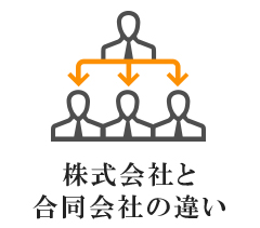 株式会社と合同会社の違い　会社設立チェックポイント