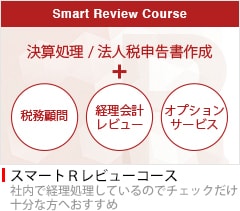 株式会社と合同会社の違い　会社設立チェックポイント