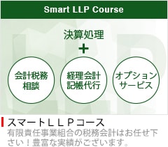 スマートＬＬＰコース　有限責任事業組合の税務会計はお任せ下さい！豊富な実績がございます。