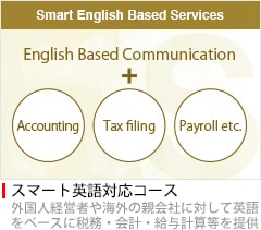 設立にあたり用意するもの 会社設立チェックポイント